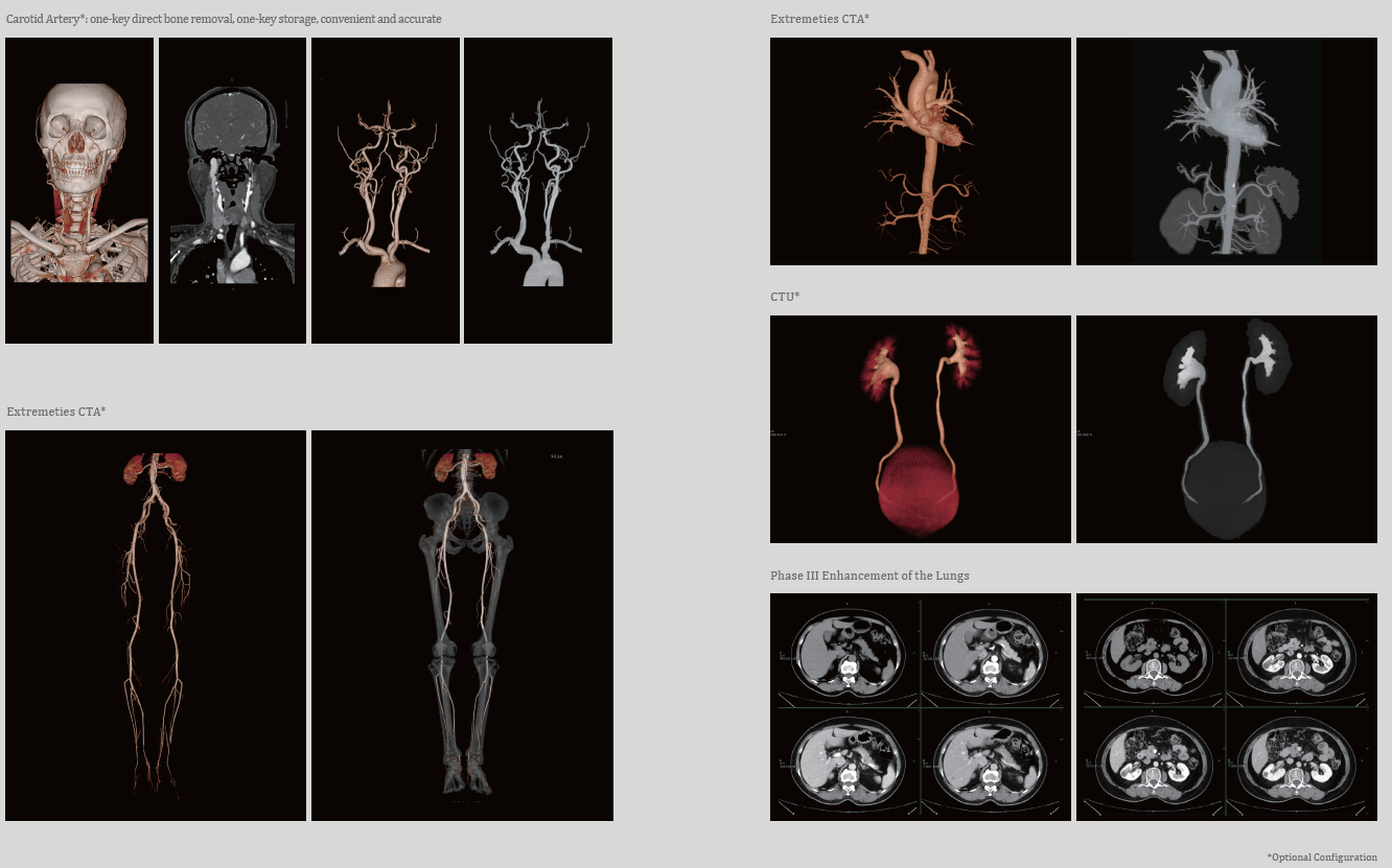 Routine Applications