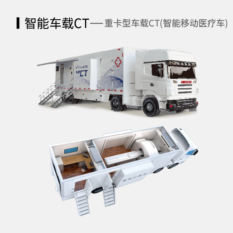 重卡型車(chē)載CT（智能移動(dòng)醫(yī)療車(chē)）