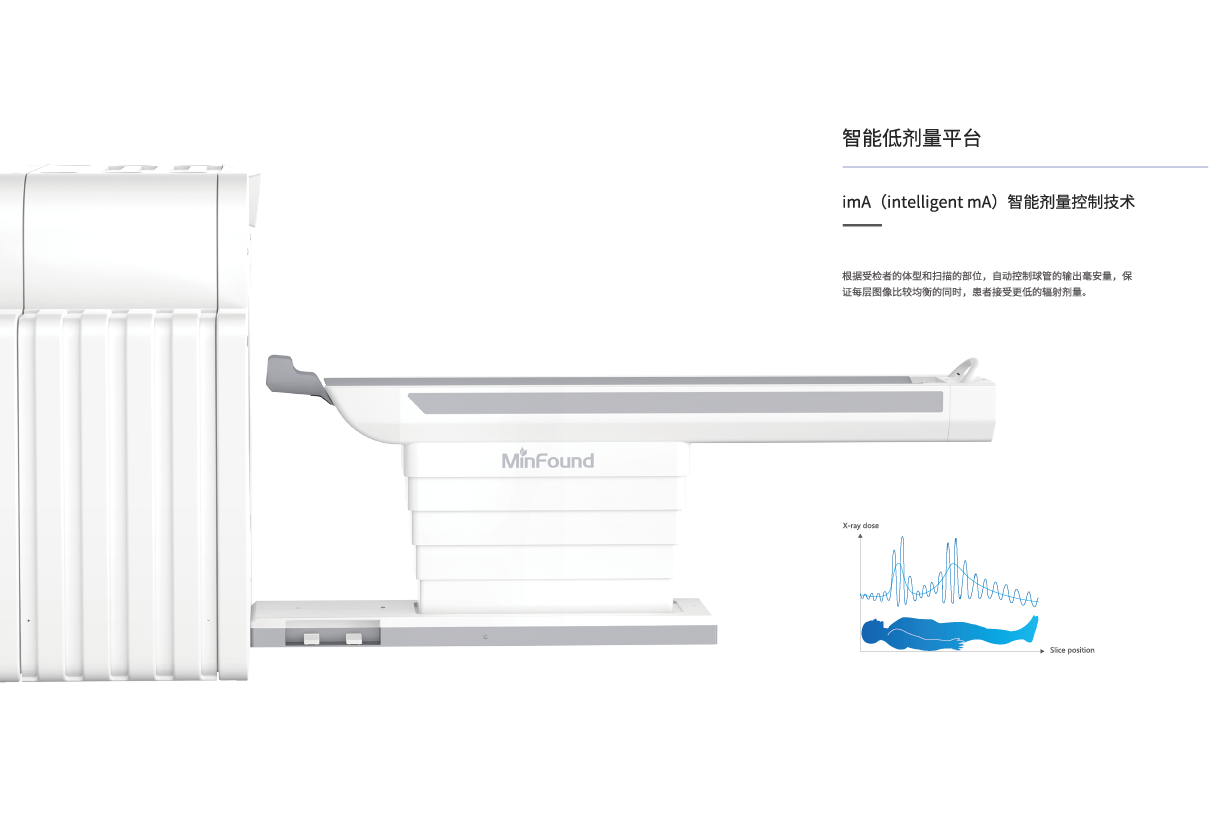 ScintCare CT 16