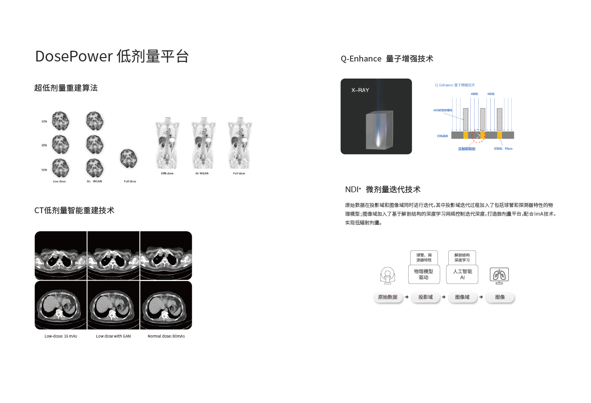 ScintCare PET/CT 720E