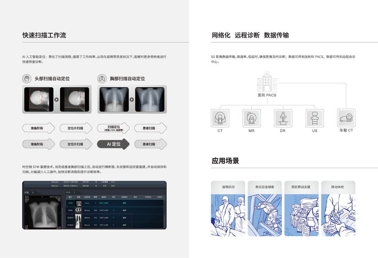 重卡型車載CT（智能移動醫(yī)療車）