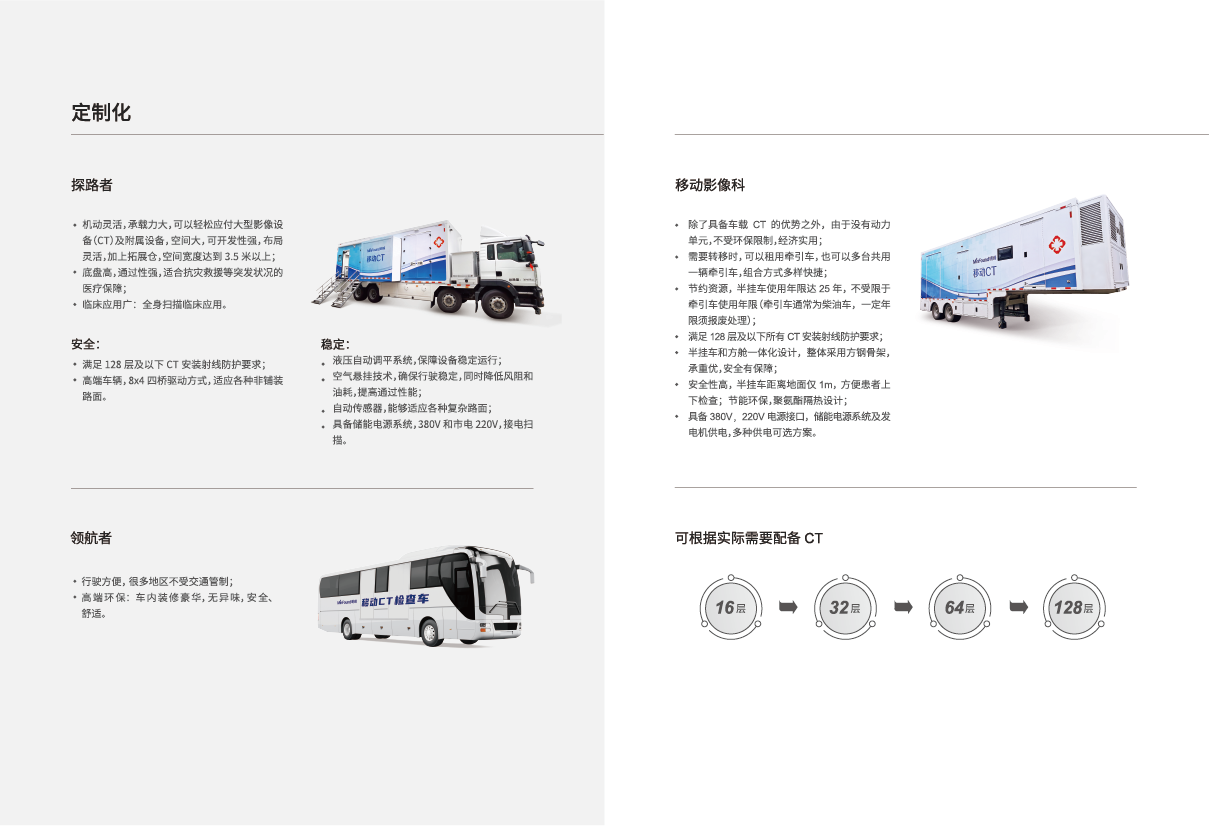 重卡型車載CT（智能移動醫(yī)療車）