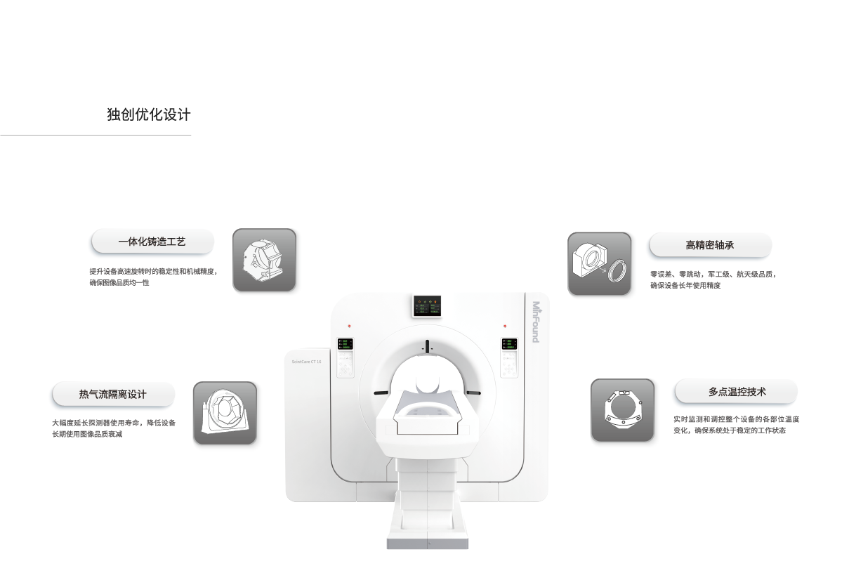 ScintCare CT 16