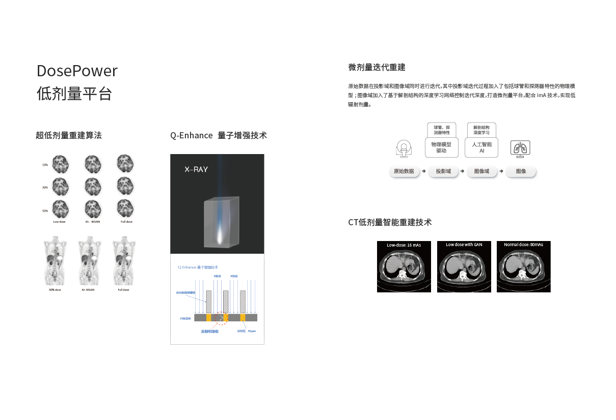 ScintCare PET/CT 720T