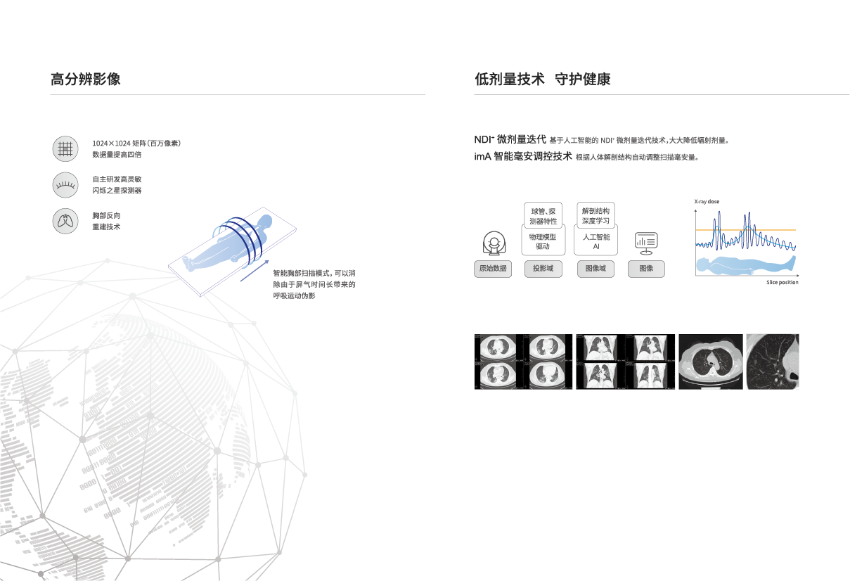 重卡型車載CT（智能移動醫(yī)療車）